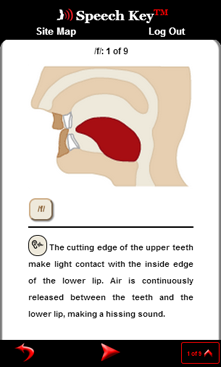 Consonant Page Image Slide