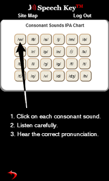Speech Key Home Page Slide
