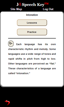 Intonation Page Image Slide