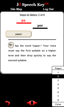 Intonation Page Image Slide