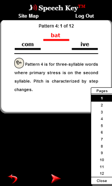 Intonation Page Image Slide