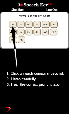 Vowel Page Image Slide